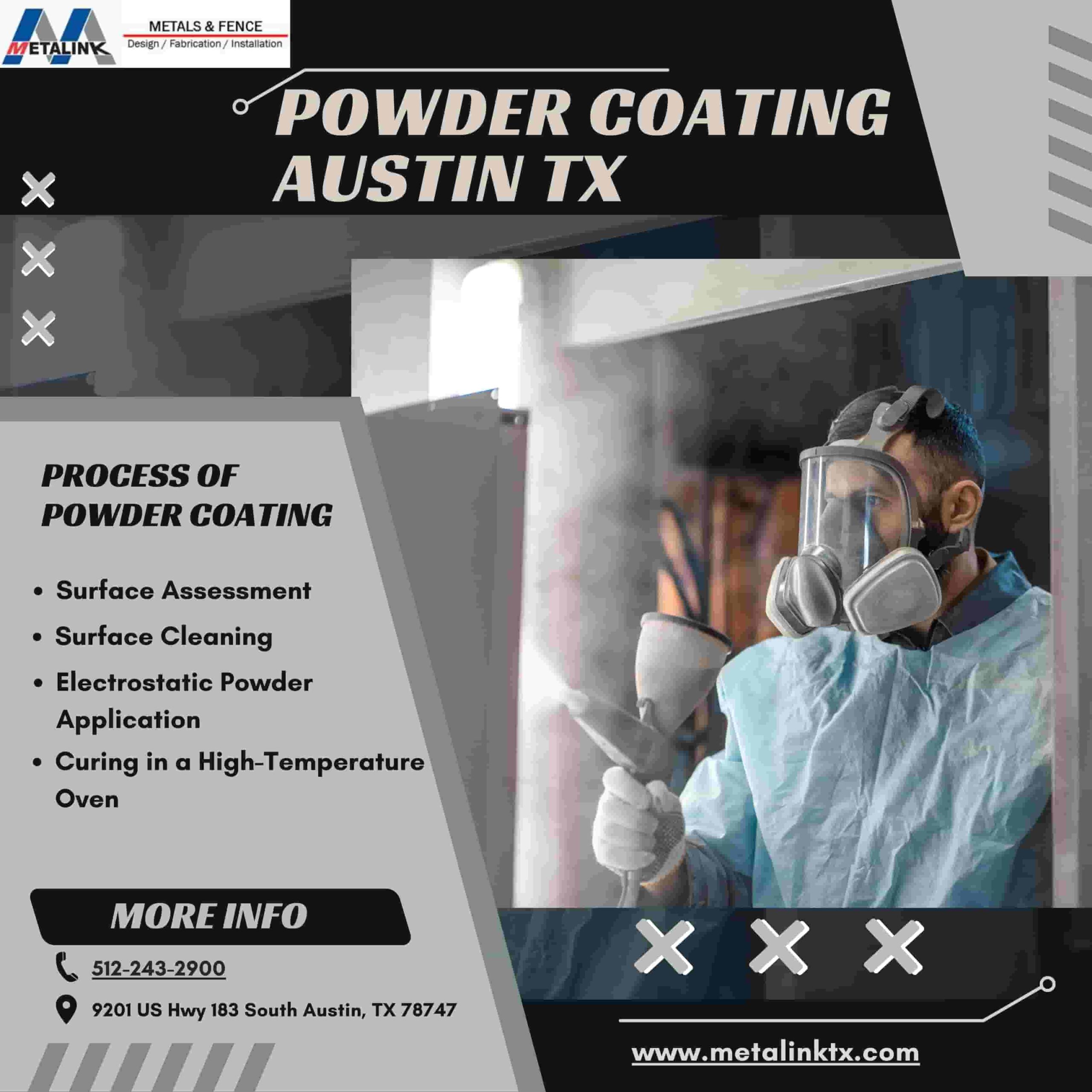 Powder Coating Austin Tx